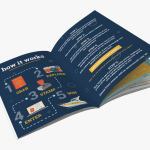 Brochure Design