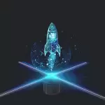 3D Holographic Fan Display