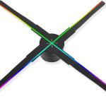 3D Holographic Fan Display